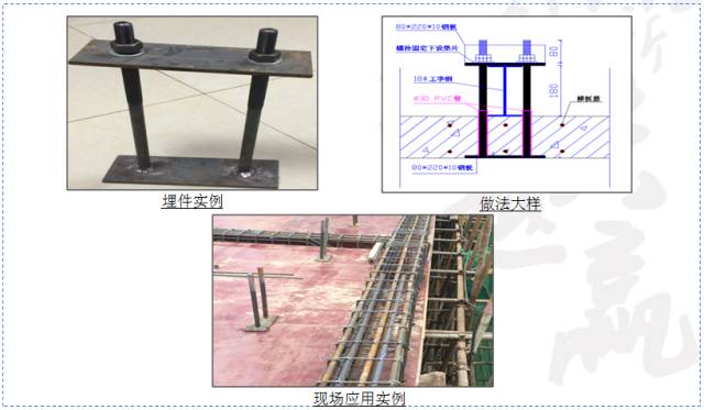 挑架预埋环加强筋图片