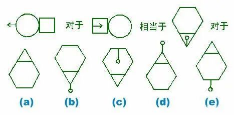 瑞文智力測試斯坦福智商測試國際標準智商測試題免費版你夠聰明嗎