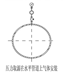 流量取源部件图片