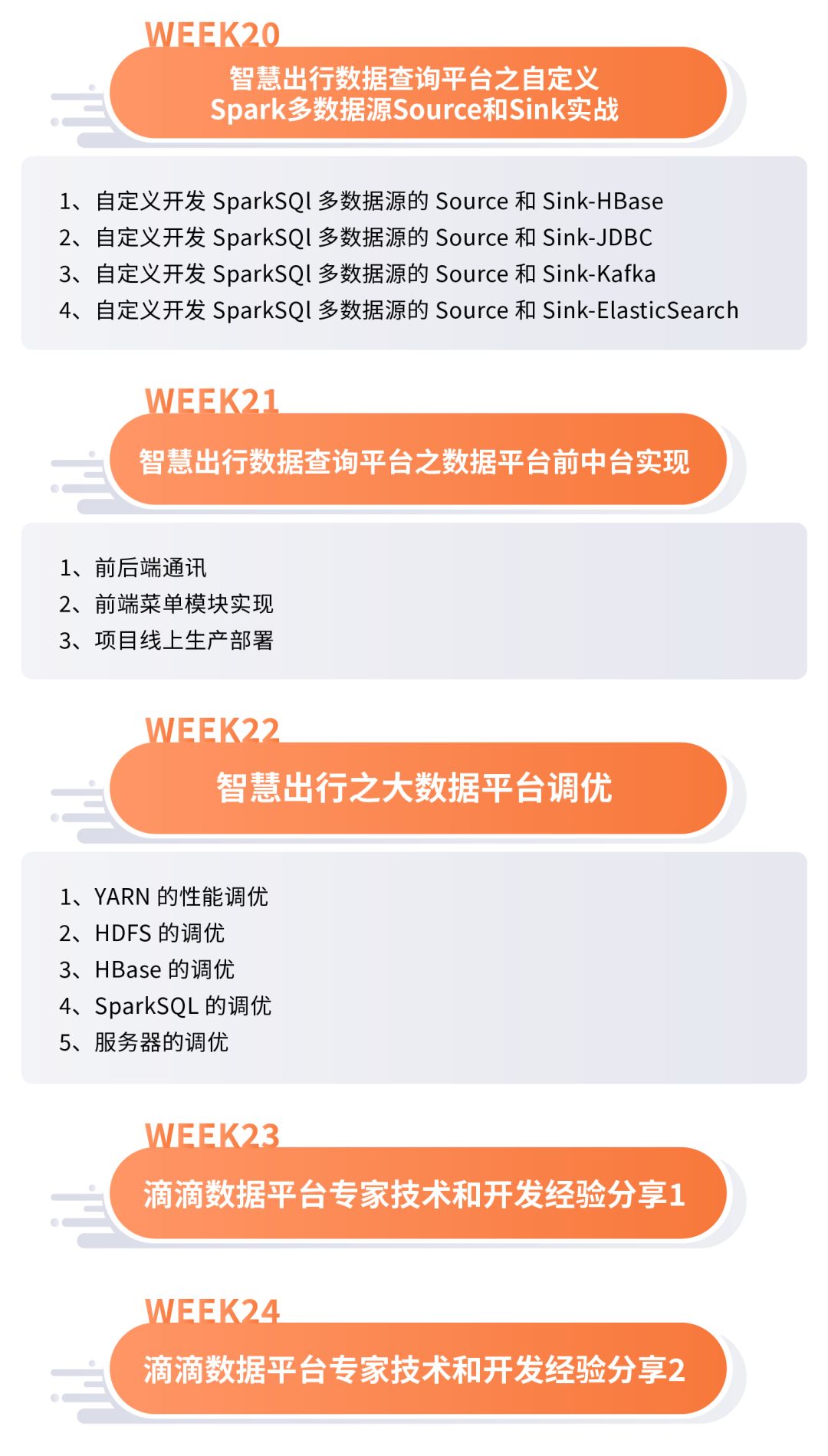 新知图谱, 为啥跳槽月薪只涨2000?你没掌握这门新技术