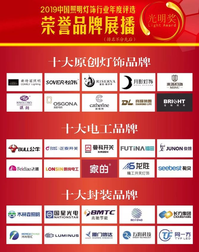 新知达人, 爱迪欧王维:2019年,中国企业难,国外企业更难!
