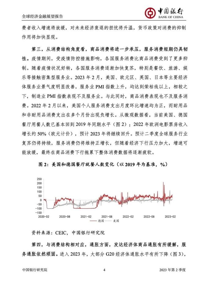 新知达人, 2023中国银行全球经济金融展望报告