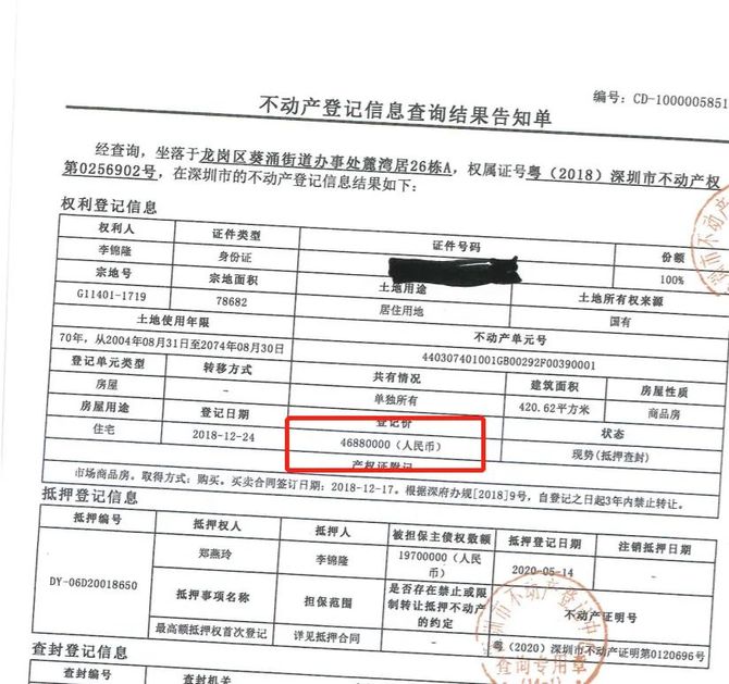 纵横Plus, 深圳别墅降价2500万，仍找不到买家？揭秘豪宅流拍背后