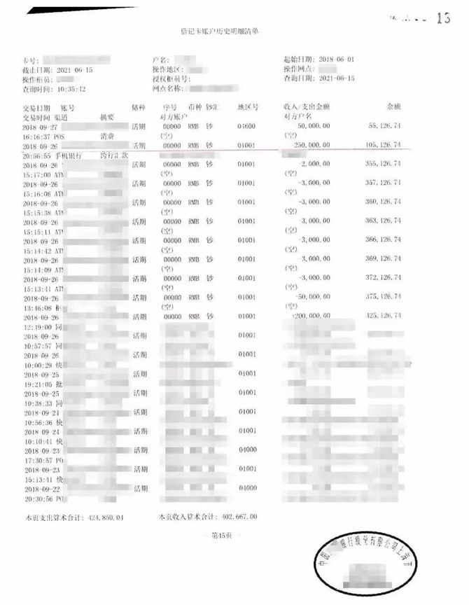 曹强律师, 情侣同居期间的转账是否能认定为借款？