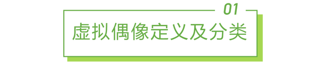 新知达人, 2022年中国虚拟偶像行业研究报告