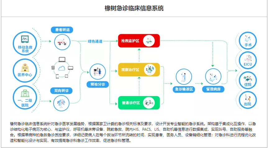 关于北京302医院、丰台区黄牛挂号，服务至上诚信第一的信息