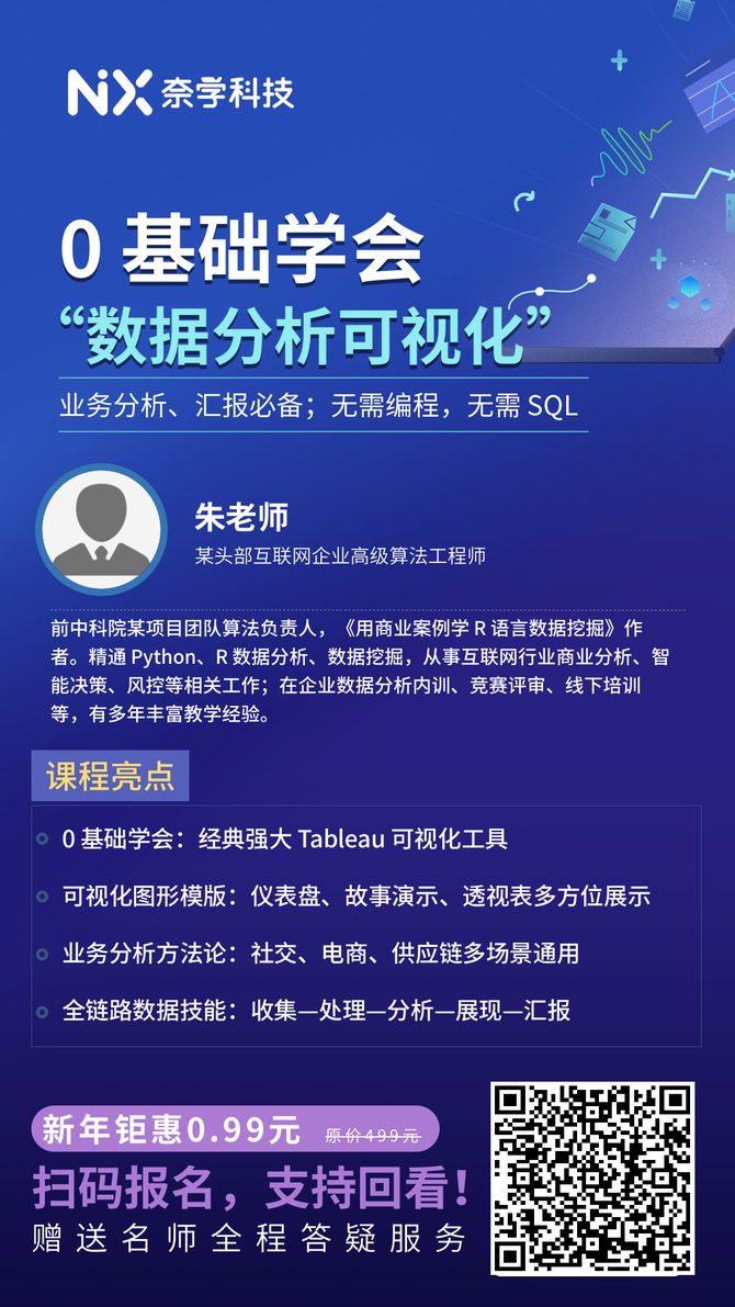 新知达人, 3天,我把Python可视化、Tableau、透视表撸干净了!