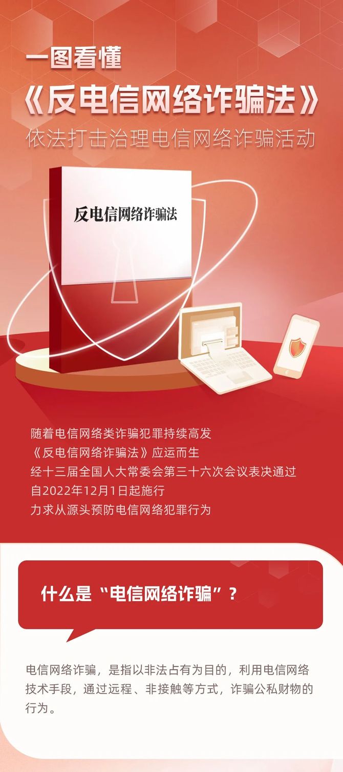 新知达人, 一图看懂《反电信网络诈骗法》