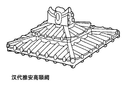 手绘基本功:古建屋面和屋脊