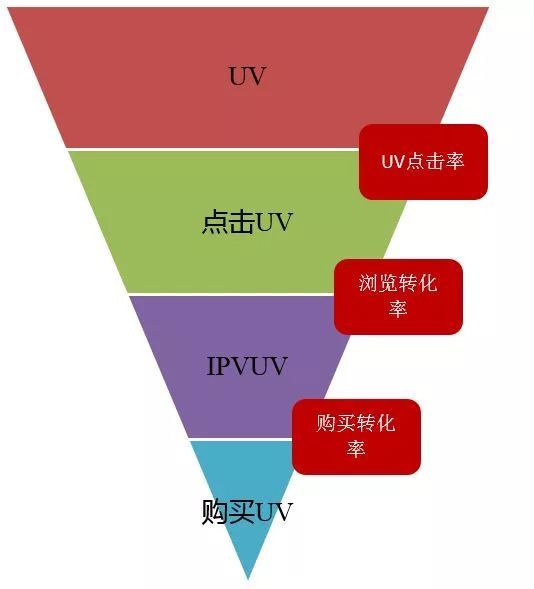 如何成为抖音达人_抖音成为达人什么条件_抖音达人是干什么的
