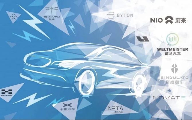 新知达人, 新能源汽车2021总结：新势力诞生四大天王，特斯拉比亚迪对飙