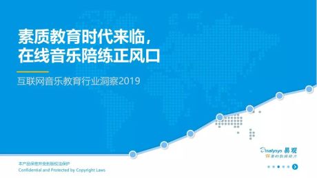 易观：2019中国互联网音乐教育行业洞察