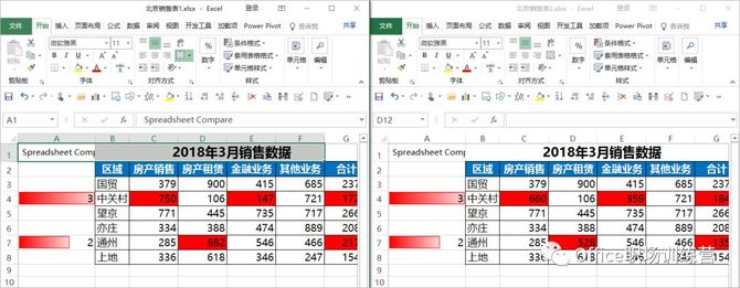 新知达人, 微软官方出的Excel插件，表格比较专用，99%的人还没用过~