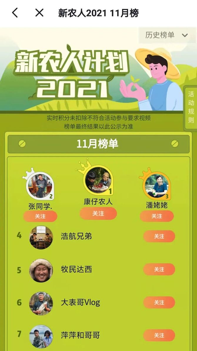 新知达人, 高奢「张同学」