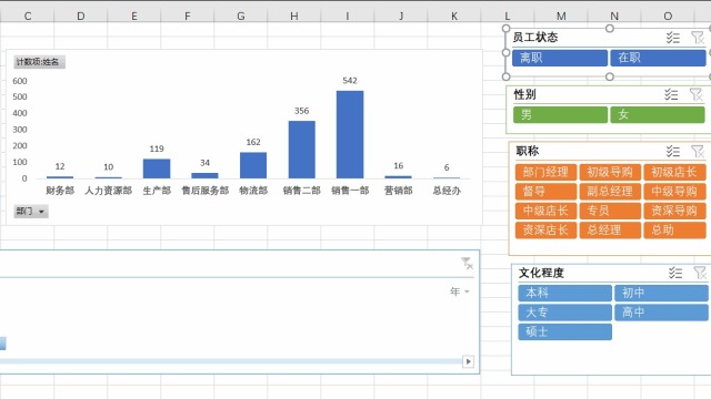 用Excel数据透视表实现人力资源盘点.mp4