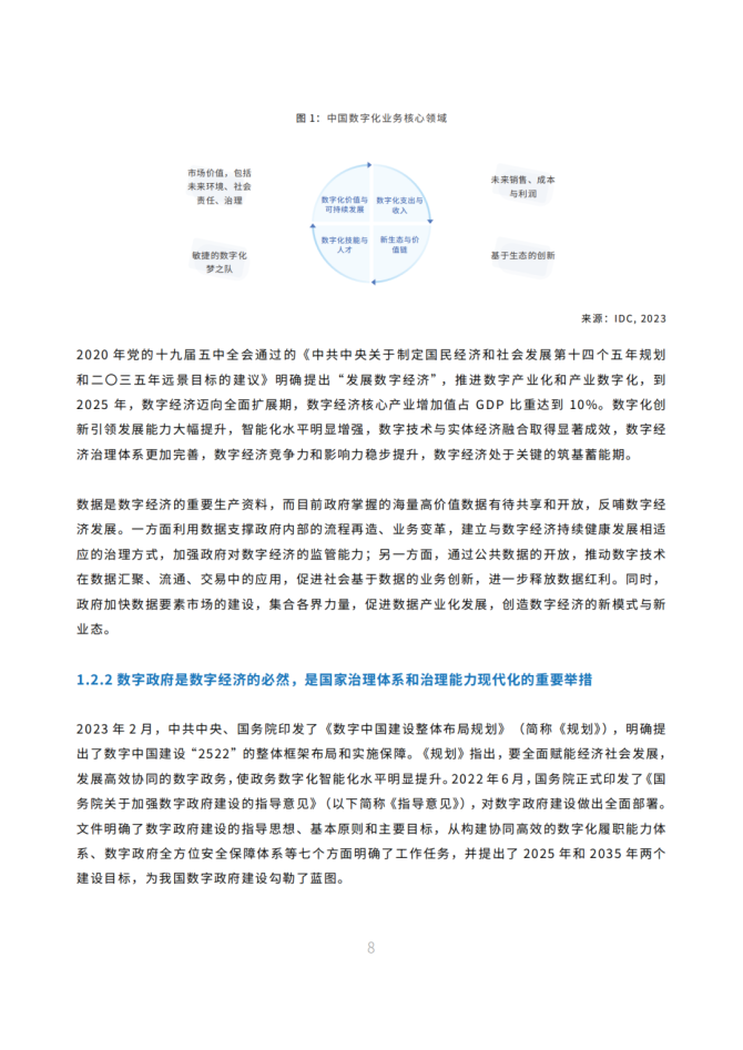 新知达人, 2023中国数字政府建设与发展白皮书