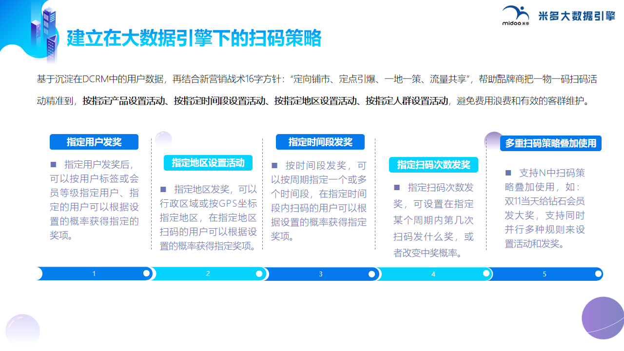 幻灯片30.png