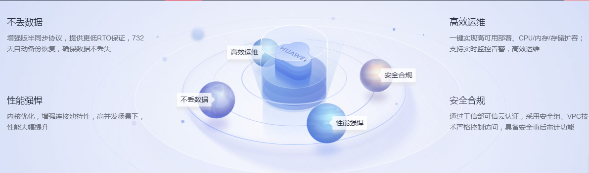 企服商城, 企业信息化, My SQL数据库 0元免费用,欢乐惊喜不停送!!