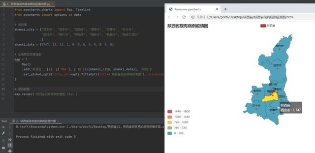 新知达人, 基于百度疫情实时数据报告,用Pyecharts库制作省位地图和轮播图
