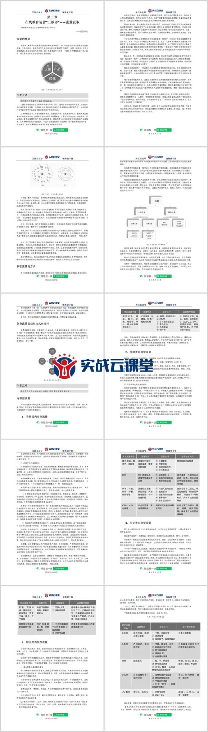 新知达人, 在线教育机构运营指导