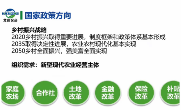 新知達人, 政策解讀 | 國家鄉村振興戰略中,新型農業經營主體發揮重要