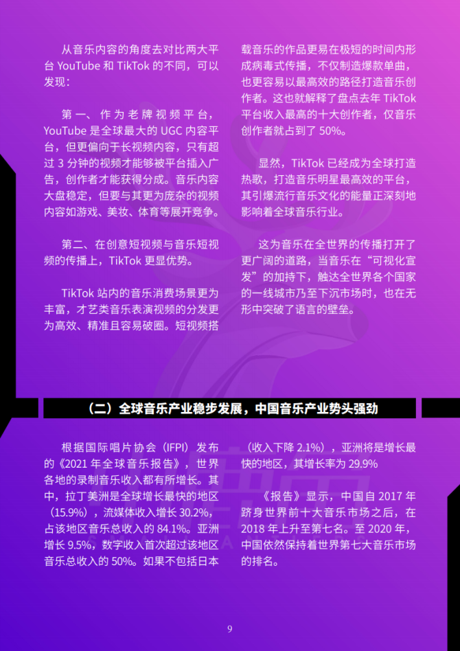 新知达人, 小鹿角智库：2021年中国音乐营销发展研究报告