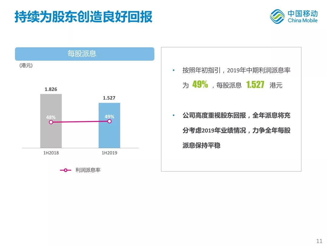 新知图谱, 中国移动首次公开新体系战略!