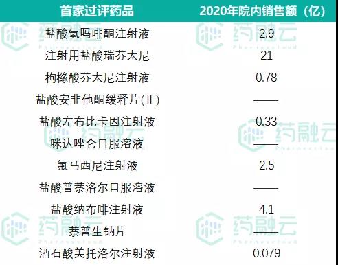 纳布啡静脉镇痛泵用量图片