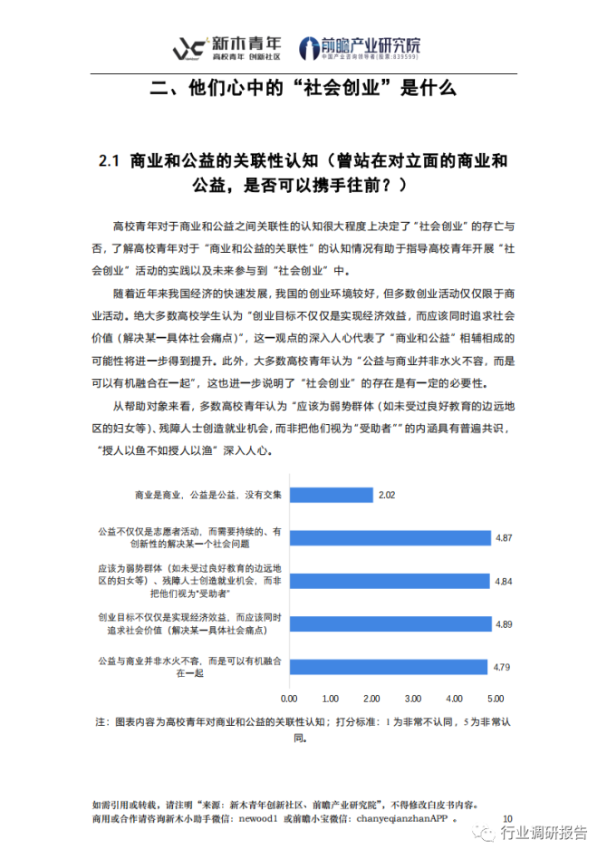 新知达人, 2021深圳高校青年社会创业白皮书