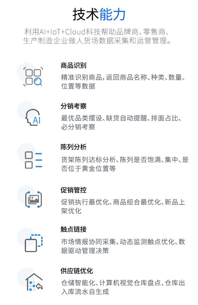 一张图带你认识品览ai物品识别 品览pinlan 商业新知