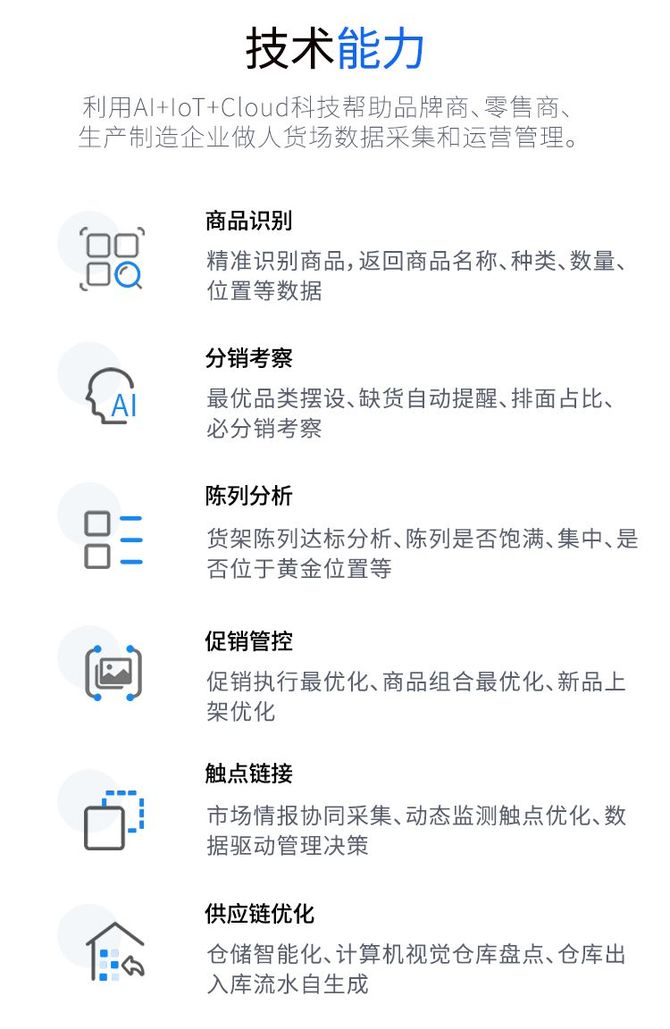 一张图带你认识品览ai物品识别 品览pinlan 商业新知 一张图带你认识品览ai物品识别 品览pinlan 商业新知