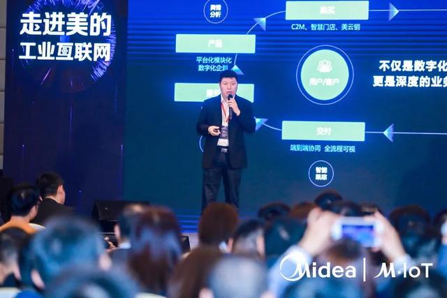 新知图谱, 独家+首次!美的工业互联网强矩阵首次联合亮相