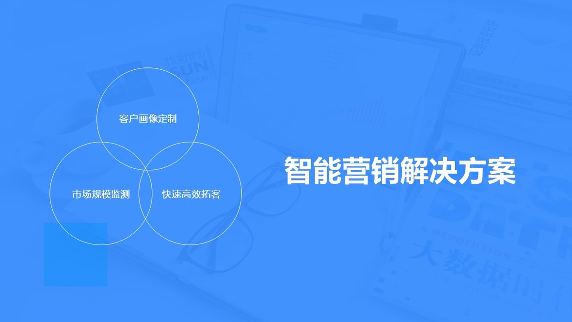 企服商城, 找到营销云,找到营销云