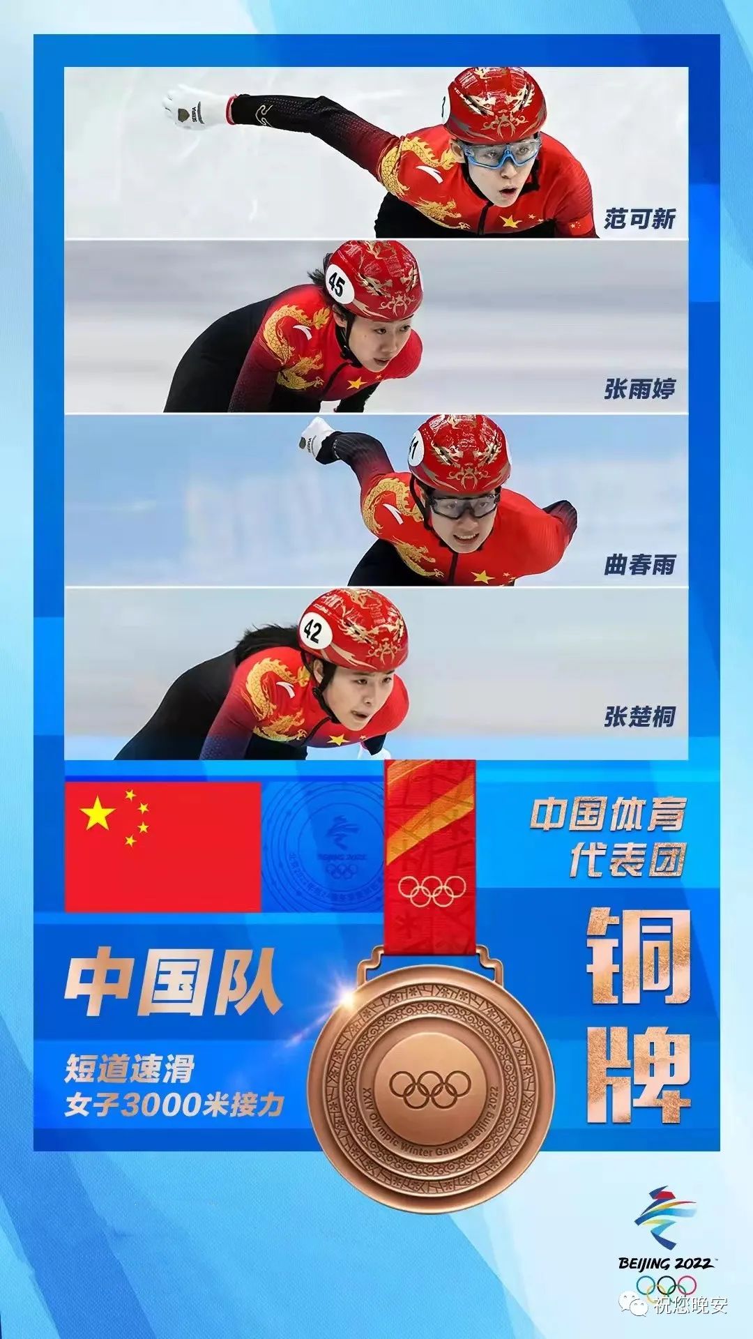 平昌冬奥会中国排名图片