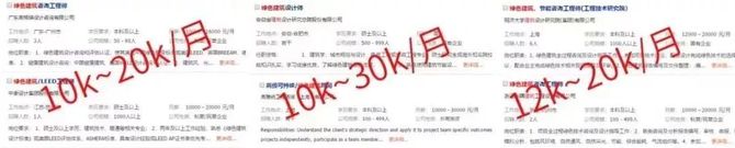 新知达人, 新机遇:国内第一批绿色建筑设计证书已发放!