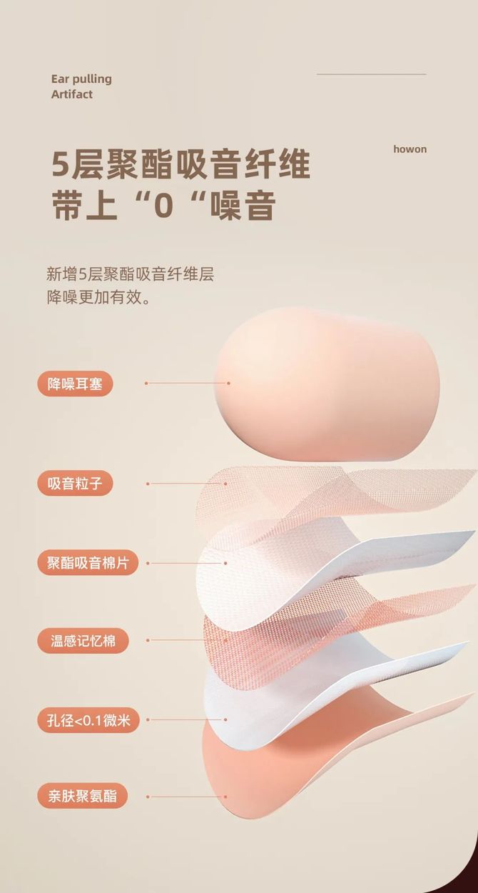 新知达人, 隔壁房间有噪音?戴上这个耳塞,能叫醒你的只有大耳刮子!