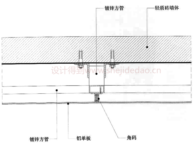 直接粘貼金屬板固定基層板間距300mm,安裝覆面龍骨固定牆面支撐卡安裝