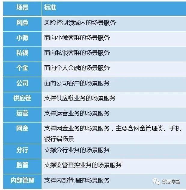 民生银行下班时间表(民生银行一般几点下班时间)