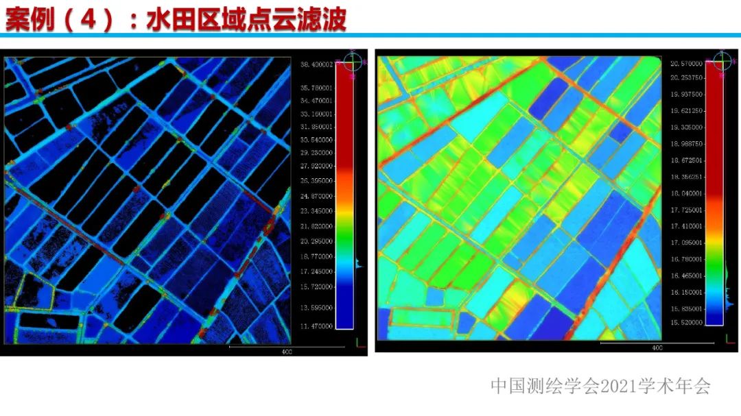 林祥國:無人機激光雷達點雲精細地形提取方法與實踐