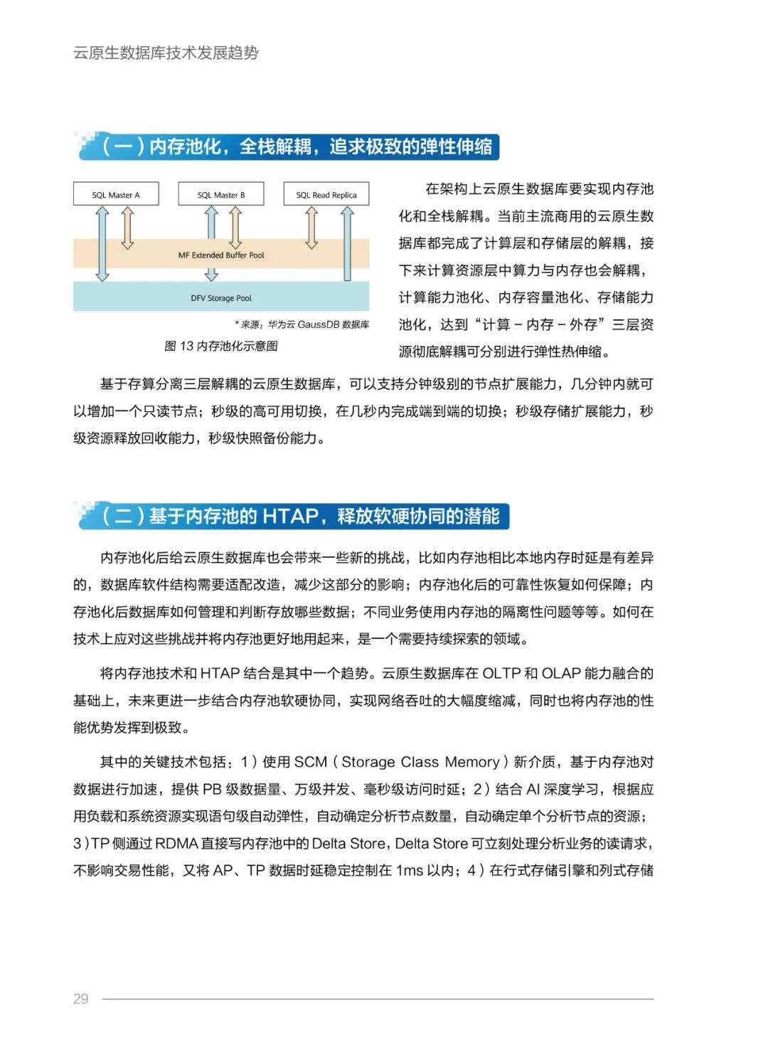 存储虚拟化技术白皮书  第1张
