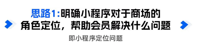 赢商云智库, 90%的购物中心会员小程序都陷入同样的误区