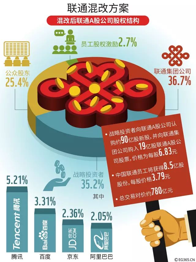 百度收录量增加_加快百度收录_如何增加百度收录量