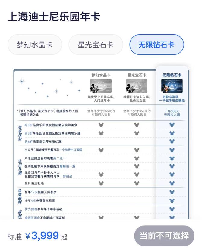 新知达人, 年卡突然取消！上海迪士尼发公告：没得不限次数进场了！