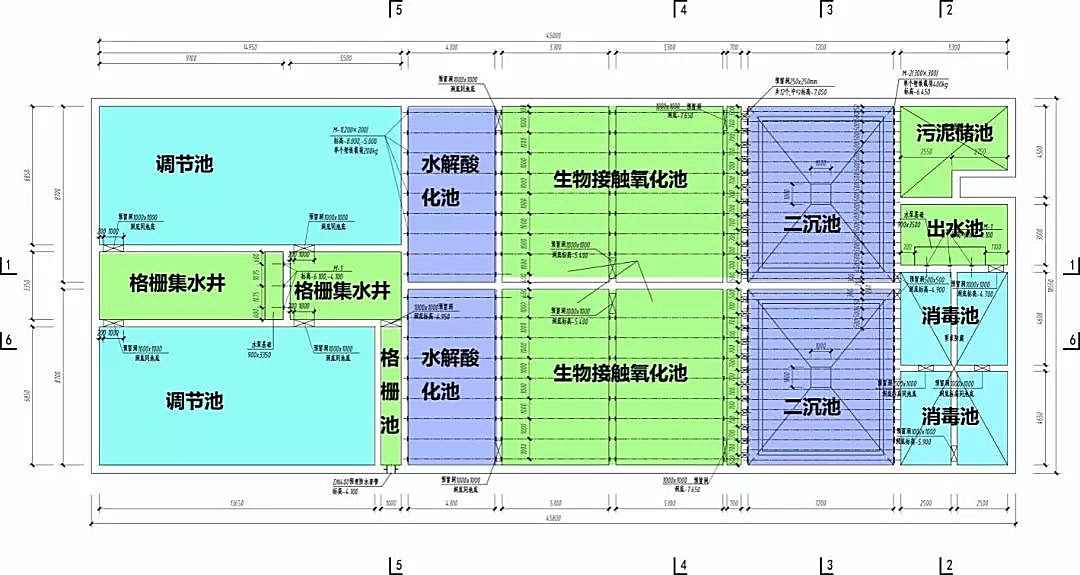 新知图谱, 医院污水处理站如何设计？从这四个实例中找规律~|医建倾心