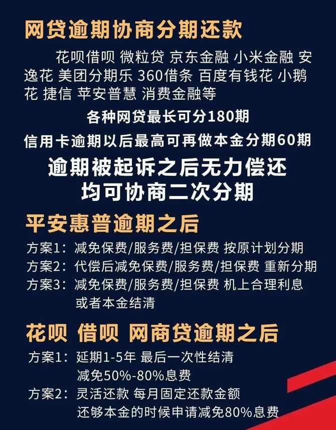 萤火说卡, 网商贷逾期可以找银行协商还款吗？会上征信吗？