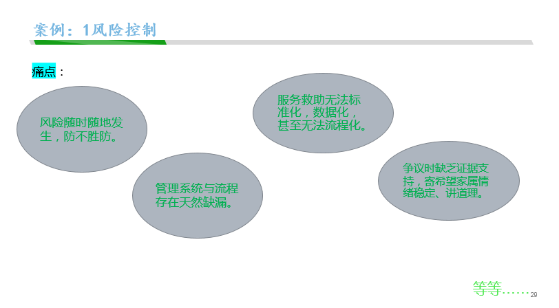 新知图谱, 麦麦养老：养老照护服务关键痛点及智慧养老解决路径实践案例解析