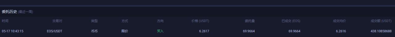 新知图谱, 王团长日记552篇:比特币终究会涨到100万一个