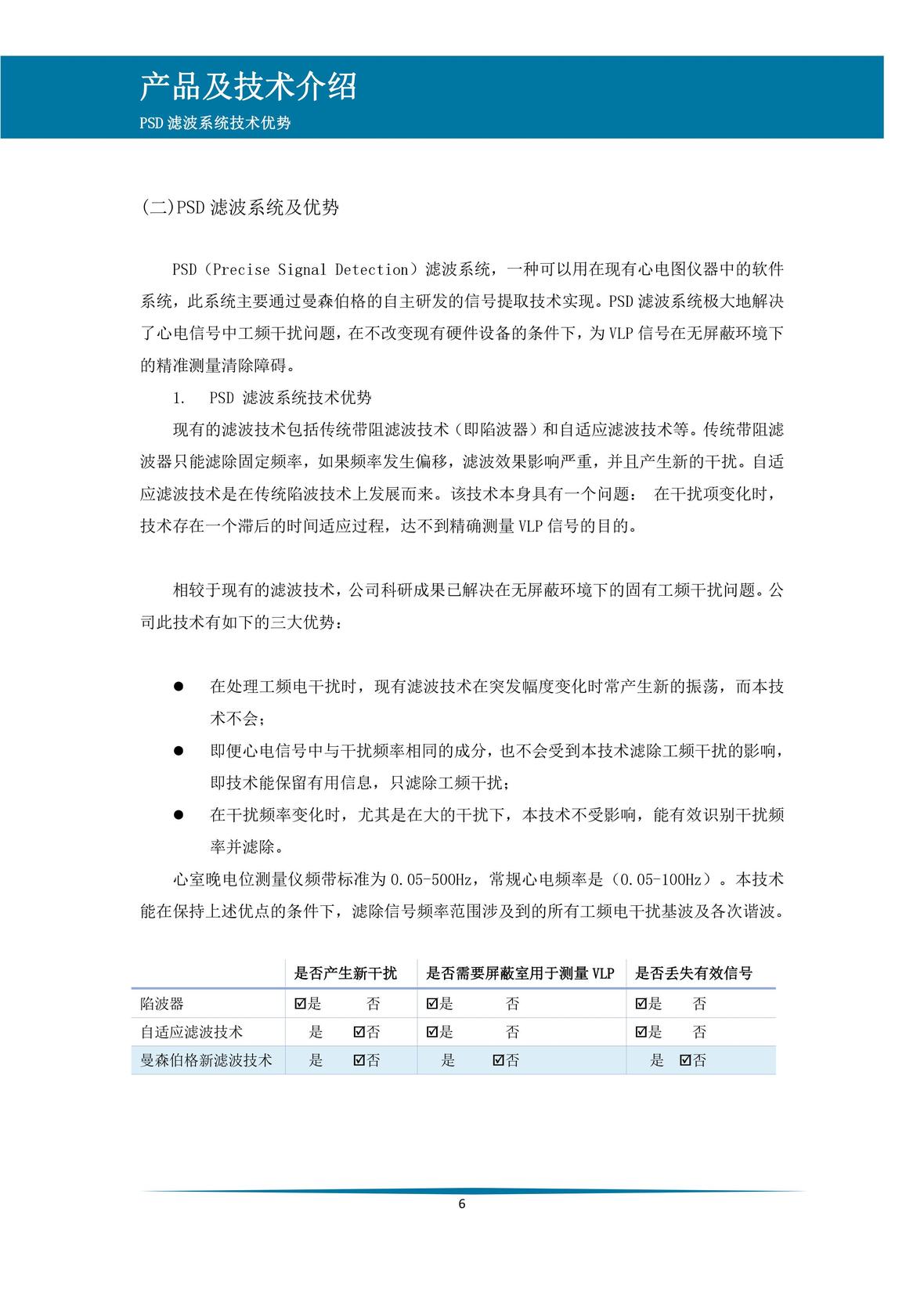 企服商城, PSD滤波系统应用合作计划,M想科技