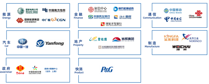 新知达人, 成都站精英班顺利收官!11月我们深圳不见不散……