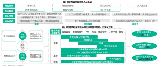 resize,w_670